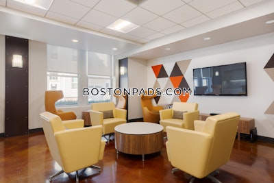 Charlestown Apartment for rent Studio 1 Bath Boston - $2,849