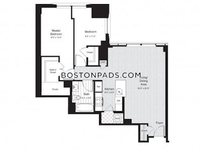 Charlestown Apartment for rent 2 Bedrooms 1 Bath Boston - $13,071